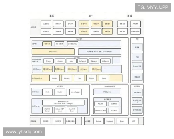 比例与采列的赛果分析与比较探讨