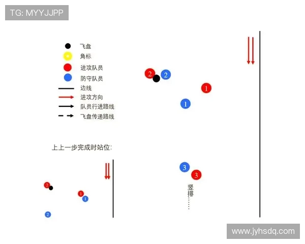 重庆篮球队战术深度解析：从进攻布局到防守策略的全方位探讨