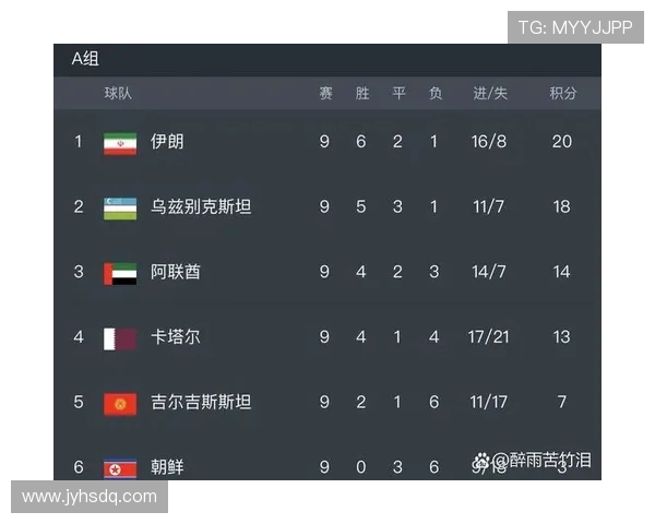 阿联酋与乌兹别克比赛比分预测分析及赛前展望