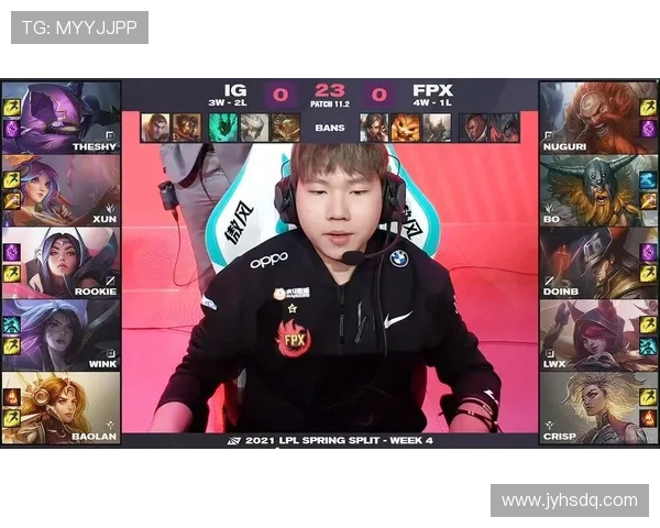 FPX战队的荣耀之路:从艰辛奋斗到世界大师赛的辉煌成就 FPX战队的荣耀之路:从艰辛奋斗到世界大师赛的辉煌成就