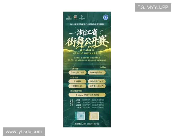 杭州街舞队在全国街舞状态排名中创历史新高引发热议