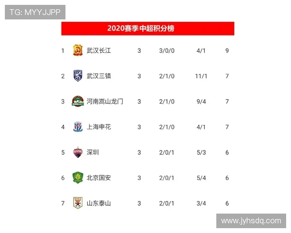 武汉攀岩队心理素质榜单揭晓最新TOP10选手表现引关注