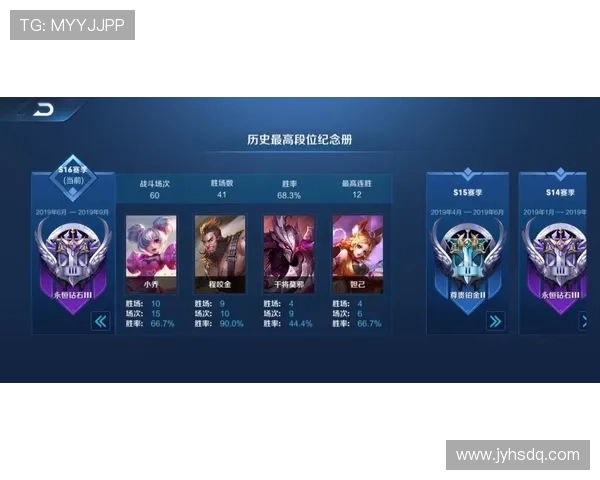 王者荣耀心理素质排行榜揭晓IG战队表现卓越引领风骚